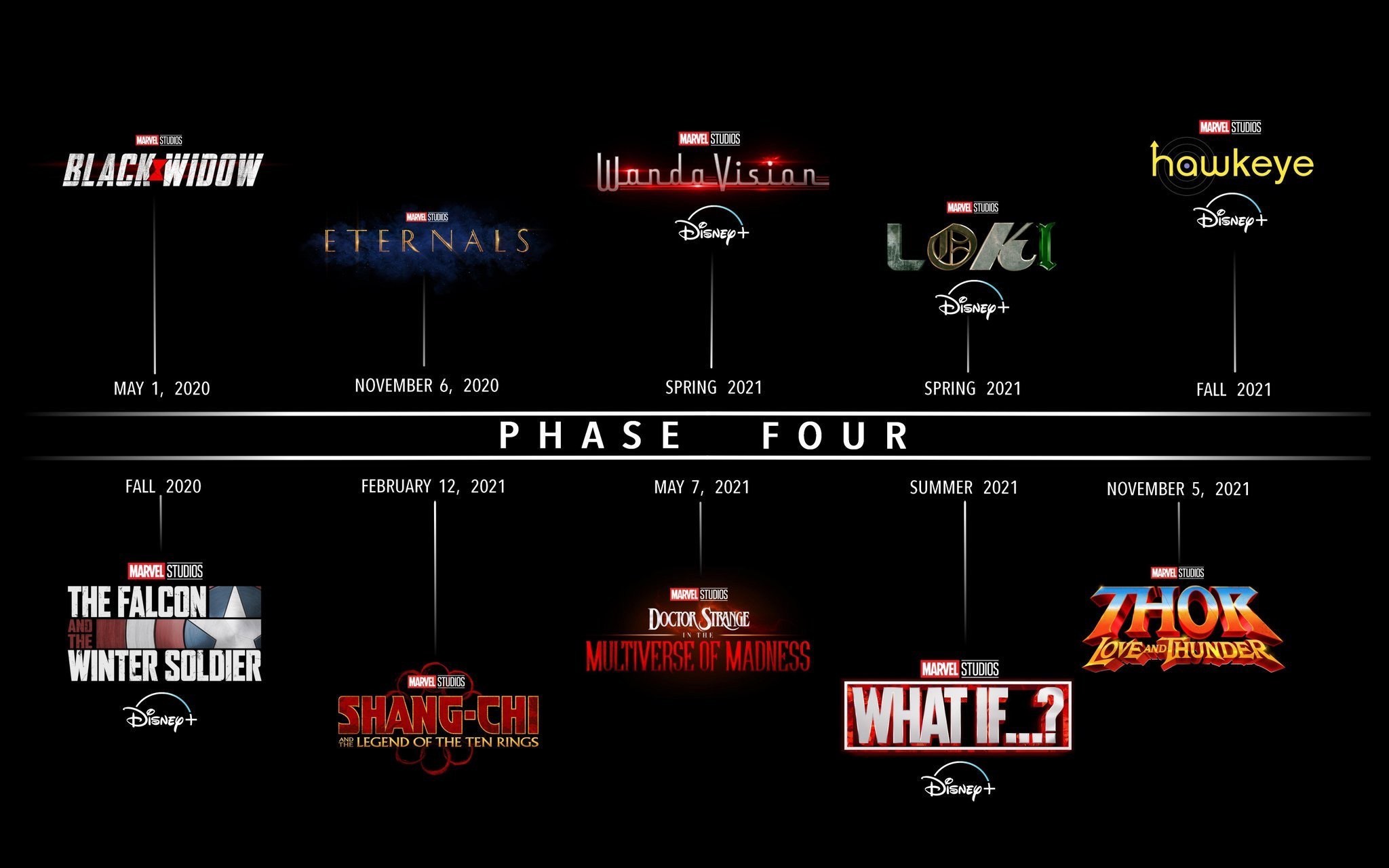 2024 Marvel Movies Schedule Tandi Florella