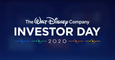 Disney, Investor Day, Marvel, MCU